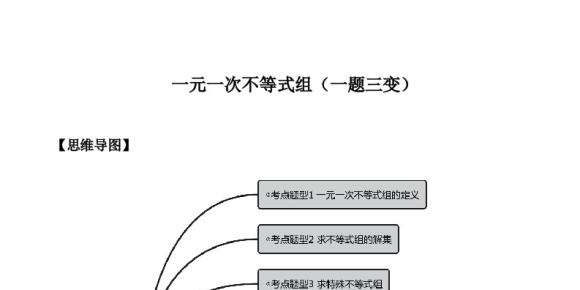 专题09 一元一次不等式组（题型汇编）-【一题三变系列】 考点题型汇编+强化练习