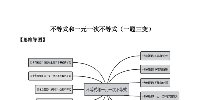 专题08 不等式和一元一次不等式（题型汇编）-【一题三变系列】 考点题型汇编+强化练习