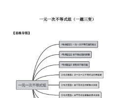 专题09 一元一次不等式组（题型汇编）-【一题三变系列】 考点题型汇编+强化练习